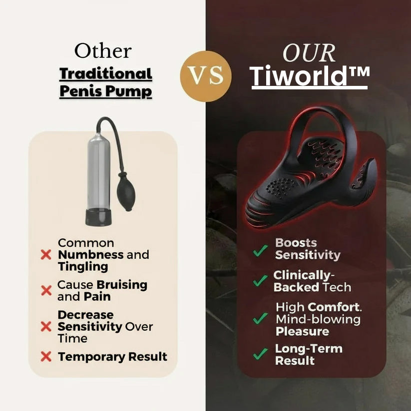 Tiworld™ VitalEngine Pro-The #1 5-in-1 at-home trainer that reverses ED &amp; PE with advanced precision