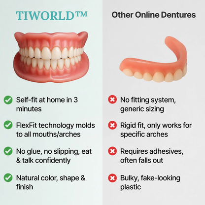 ✨ Ends Today: 70% OFF! Tiworld™? Custom-Fit Full Functional DenturesMake you more confident